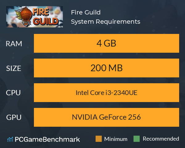 Fire Guild System Requirements PC Graph - Can I Run Fire Guild Fire Guild System Requirements PC Graph - Can I Run Fire Guild