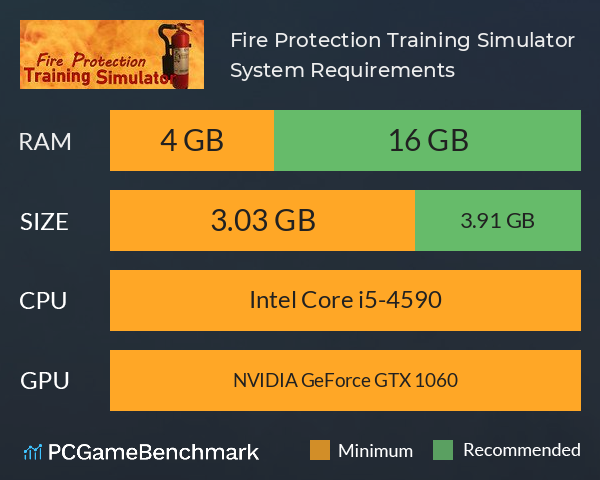 Fire Protection Training Simulator System Requirements PC Graph - Can I Run Fire Protection Training Simulator