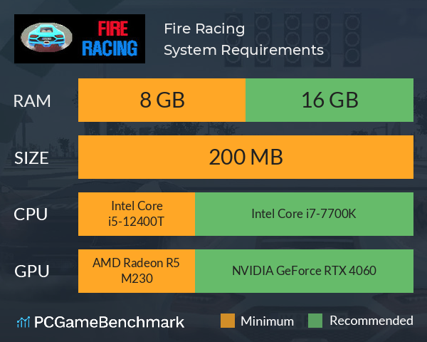 Fire Racing System Requirements PC Graph - Can I Run Fire Racing Fire Racing System Requirements PC Graph - Can I Run Fire Racing