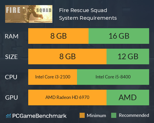 Fire Rescue Squad System Requirements PC Graph - Can I Run Fire Rescue Squad Fire Rescue Squad System Requirements PC Graph - Can I Run Fire Rescue Squad