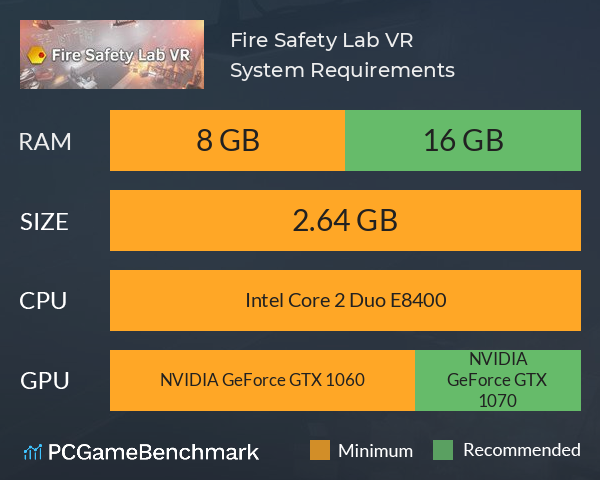 Fire Safety Lab VR System Requirements PC Graph - Can I Run Fire Safety Lab VR