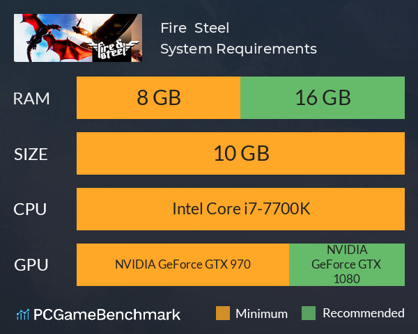 Fire & Steel System Requirements PC Graph - Can I Run Fire & Steel Fire & Steel System Requirements PC Graph - Can I Run Fire & Steel