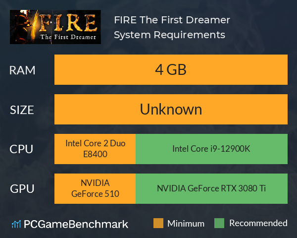 FIRE The First Dreamer System Requirements PC Graph - Can I Run FIRE The First Dreamer FIRE The First Dreamer System Requirements PC Graph - Can I Run FIRE The First Dreamer