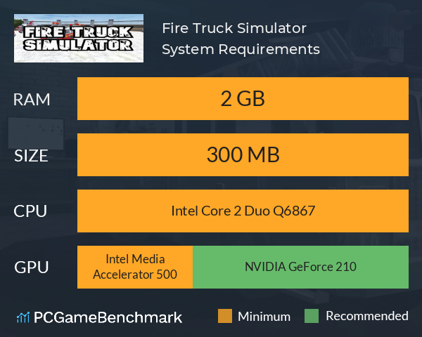 Fire Truck Simulator System Requirements PC Graph - Can I Run Fire Truck Simulator