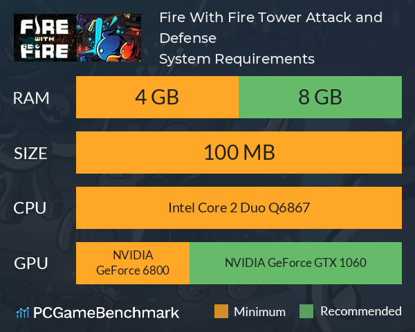 Fire With Fire Tower Attack and Defense System Requirements PC Graph - Can I Run Fire With Fire Tower Attack and Defense
