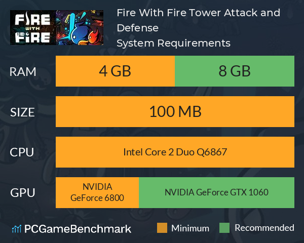 Fire With Fire Tower Attack and Defense System Requirements PC Graph - Can I Run Fire With Fire Tower Attack and Defense Fire With Fire Tower Attack and Defense System Requirements PC Graph - Can I Run Fire With Fire Tower Attack and Defense