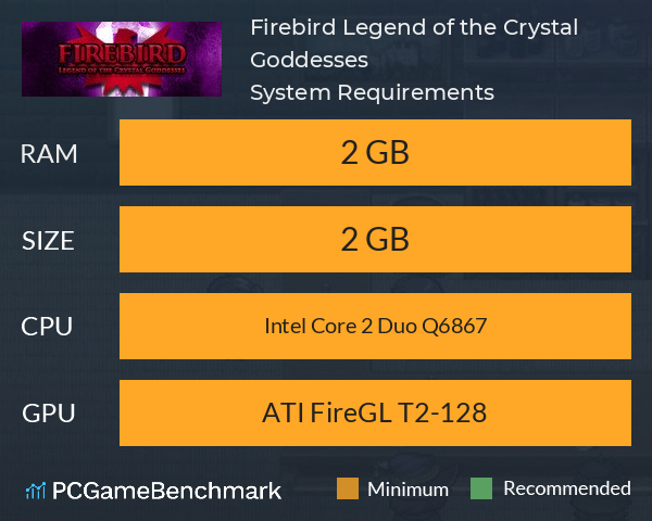 Firebird: Legend of the Crystal Goddesses System Requirements PC Graph - Can I Run Firebird: Legend of the Crystal Goddesses Firebird: Legend of the Crystal Goddesses System Requirements PC Graph - Can I Run Firebird: Legend of the Crystal Goddesses