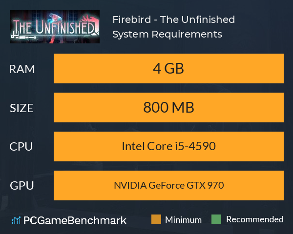 Firebird - The Unfinished System Requirements PC Graph - Can I Run Firebird - The Unfinished