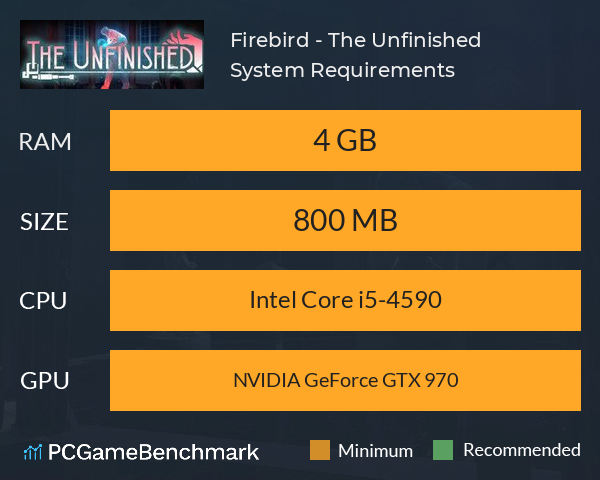Firebird - The Unfinished System Requirements PC Graph - Can I Run Firebird - The Unfinished Firebird - The Unfinished System Requirements PC Graph - Can I Run Firebird - The Unfinished