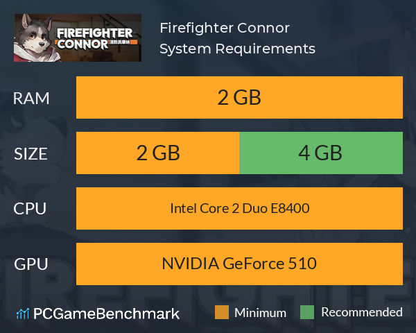 Firefighter Connor System Requirements PC Graph - Can I Run Firefighter Connor Firefighter Connor System Requirements PC Graph - Can I Run Firefighter Connor