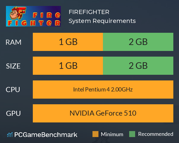 FIREFIGHTER System Requirements PC Graph - Can I Run FIREFIGHTER FIREFIGHTER System Requirements PC Graph - Can I Run FIREFIGHTER