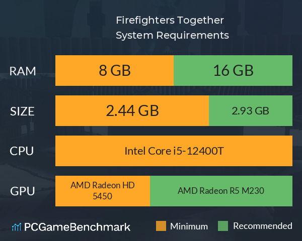Firefighters Together System Requirements PC Graph - Can I Run Firefighters Together Firefighters Together System Requirements PC Graph - Can I Run Firefighters Together