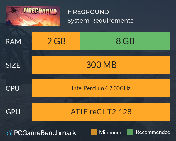 FIREGROUND System Requirements PC Graph - Can I Run FIREGROUND
