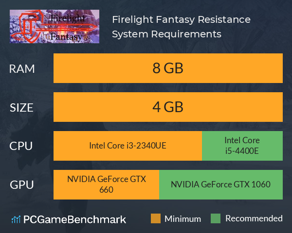 Firelight Fantasy: Resistance System Requirements PC Graph - Can I Run Firelight Fantasy: Resistance Firelight Fantasy: Resistance System Requirements PC Graph - Can I Run Firelight Fantasy: Resistance