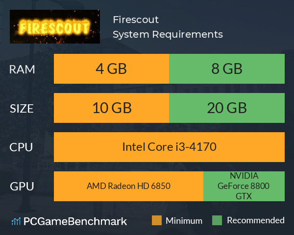 Firescout System Requirements PC Graph - Can I Run Firescout Firescout System Requirements PC Graph - Can I Run Firescout