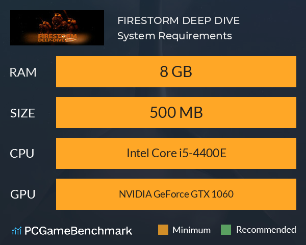 FIRESTORM: DEEP DIVE System Requirements PC Graph - Can I Run FIRESTORM: DEEP DIVE