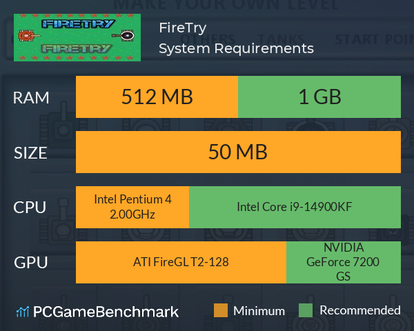 FireTry System Requirements PC Graph - Can I Run FireTry FireTry System Requirements PC Graph - Can I Run FireTry