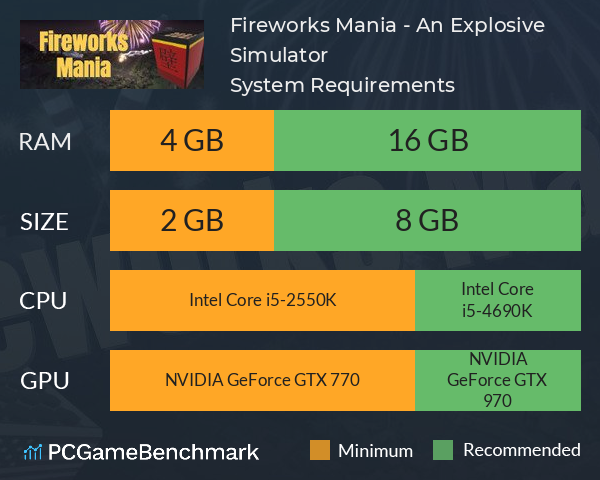 Fireworks Mania - An Explosive Simulator System Requirements PC Graph - Can I Run Fireworks Mania - An Explosive Simulator