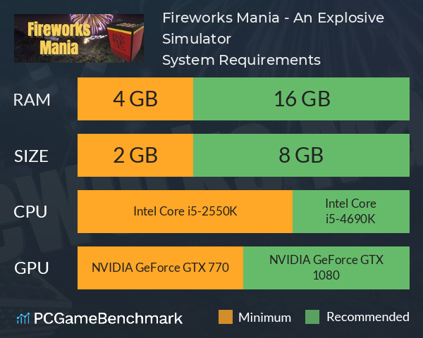 Fireworks Mania - An Explosive Simulator System Requirements PC Graph - Can I Run Fireworks Mania - An Explosive Simulator