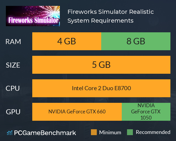 Fireworks Simulator: Realistic System Requirements PC Graph - Can I Run Fireworks Simulator: Realistic