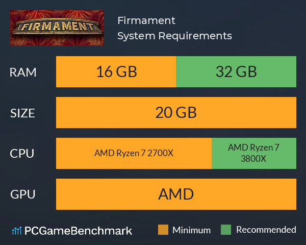 Firmament System Requirements PC Graph - Can I Run Firmament