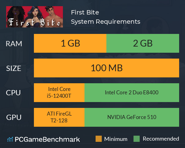 First Bite System Requirements PC Graph - Can I Run First Bite First Bite System Requirements PC Graph - Can I Run First Bite