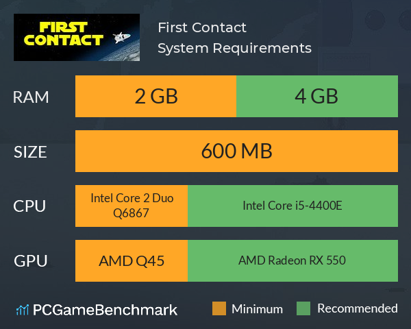 First Contact System Requirements PC Graph - Can I Run First Contact First Contact System Requirements PC Graph - Can I Run First Contact