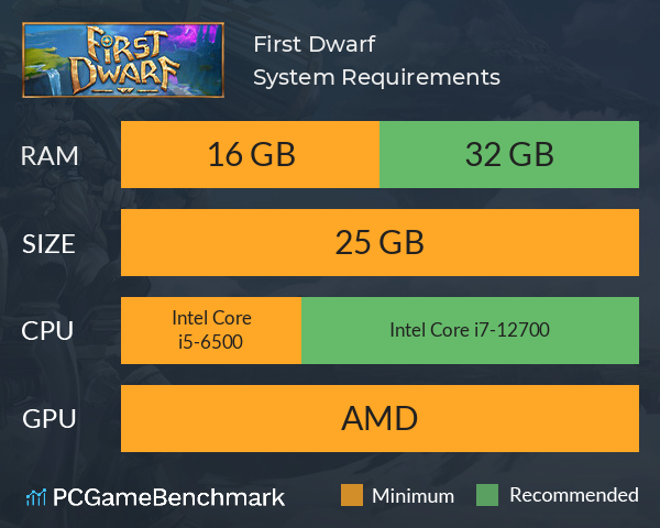 First Dwarf System Requirements PC Graph - Can I Run First Dwarf