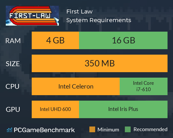 First Law System Requirements PC Graph - Can I Run First Law First Law System Requirements PC Graph - Can I Run First Law