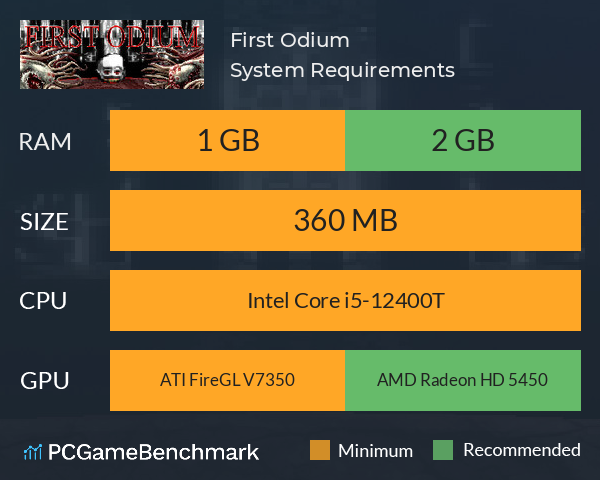 First Odium System Requirements PC Graph - Can I Run First Odium