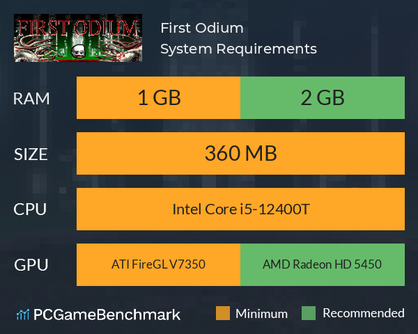 First Odium System Requirements PC Graph - Can I Run First Odium