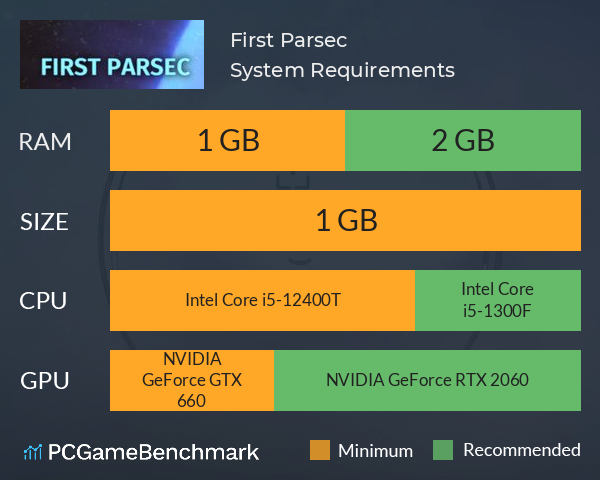 First Parsec System Requirements PC Graph - Can I Run First Parsec