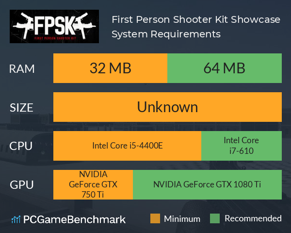 First Person Shooter Kit Showcase System Requirements PC Graph - Can I Run First Person Shooter Kit Showcase