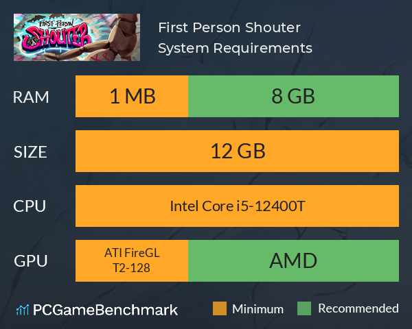 First Person Shouter System Requirements PC Graph - Can I Run First Person Shouter First Person Shouter System Requirements PC Graph - Can I Run First Person Shouter