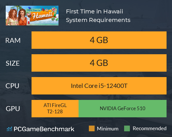 First Time in Hawaii System Requirements PC Graph - Can I Run First Time in Hawaii
