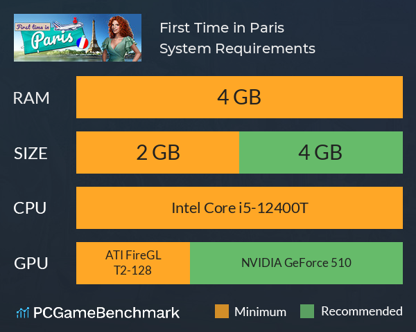 First Time in Paris System Requirements PC Graph - Can I Run First Time in Paris First Time in Paris System Requirements PC Graph - Can I Run First Time in Paris
