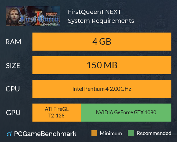 FirstQueen1 NEXT System Requirements PC Graph - Can I Run FirstQueen1 NEXT