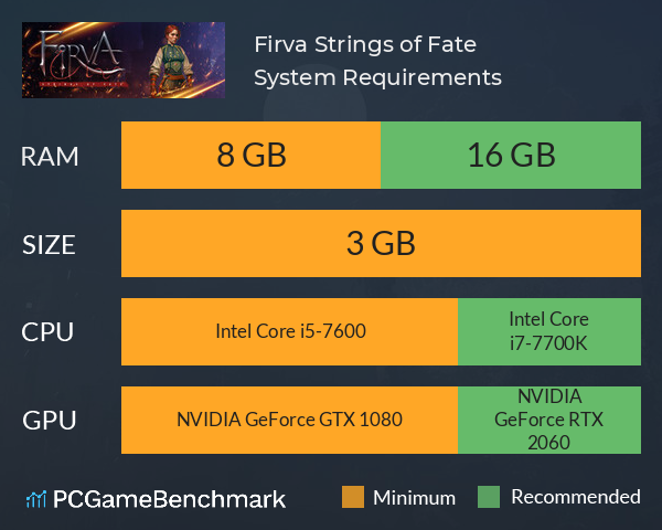 Firva Strings of Fate System Requirements PC Graph - Can I Run Firva Strings of Fate Firva Strings of Fate System Requirements PC Graph - Can I Run Firva Strings of Fate