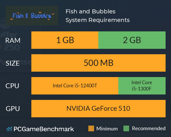 Fish and Bubbles System Requirements PC Graph - Can I Run Fish and Bubbles Fish and Bubbles System Requirements PC Graph - Can I Run Fish and Bubbles