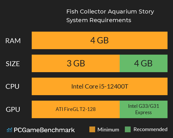 Fish Collector: Aquarium Story System Requirements PC Graph - Can I Run Fish Collector: Aquarium Story Fish Collector: Aquarium Story System Requirements PC Graph - Can I Run Fish Collector: Aquarium Story
