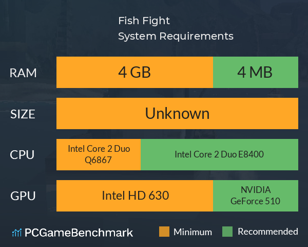 Fish Fight! System Requirements PC Graph - Can I Run Fish Fight! Fish Fight! System Requirements PC Graph - Can I Run Fish Fight!