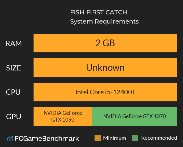 FISH³: FIRST CATCH System Requirements PC Graph - Can I Run FISH³: FIRST CATCH