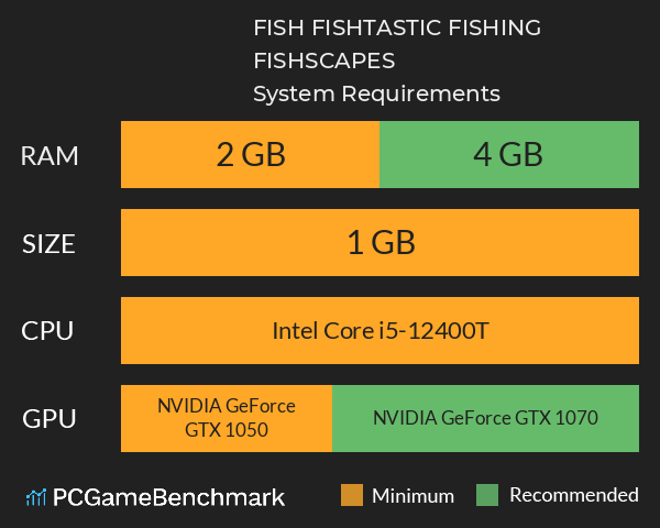 FISH³: FISHTASTIC FISHING FISHSCAPES System Requirements PC Graph - Can I Run FISH³: FISHTASTIC FISHING FISHSCAPES FISH³: FISHTASTIC FISHING FISHSCAPES System Requirements PC Graph - Can I Run FISH³: FISHTASTIC FISHING FISHSCAPES