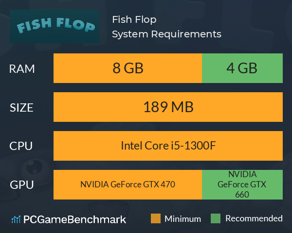 Fish Flop System Requirements PC Graph - Can I Run Fish Flop Fish Flop System Requirements PC Graph - Can I Run Fish Flop
