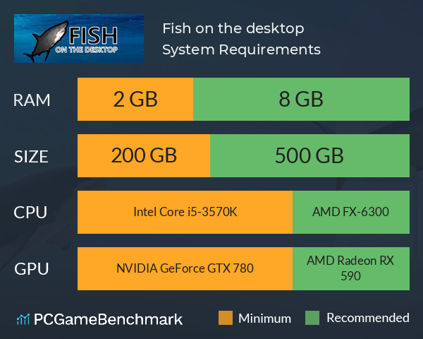Fish on the desktop System Requirements PC Graph - Can I Run Fish on the desktop Fish on the desktop System Requirements PC Graph - Can I Run Fish on the desktop