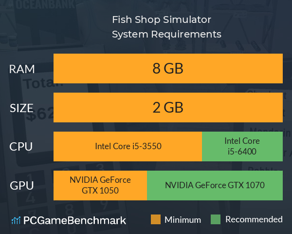 Fish Shop Simulator System Requirements PC Graph - Can I Run Fish Shop Simulator Fish Shop Simulator System Requirements PC Graph - Can I Run Fish Shop Simulator