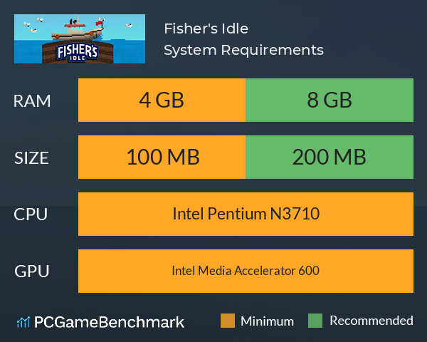 Fisher's Idle System Requirements PC Graph - Can I Run Fisher's Idle Fisher's Idle System Requirements PC Graph - Can I Run Fisher's Idle