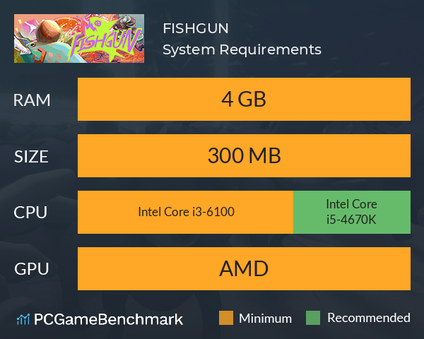 FISHGUN System Requirements PC Graph - Can I Run FISHGUN FISHGUN System Requirements PC Graph - Can I Run FISHGUN