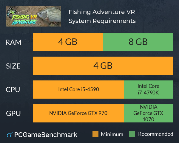 FIshing Adventure VR System Requirements PC Graph - Can I Run FIshing Adventure VR