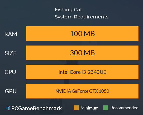 Fishing Cat System Requirements PC Graph - Can I Run Fishing Cat Fishing Cat System Requirements PC Graph - Can I Run Fishing Cat
